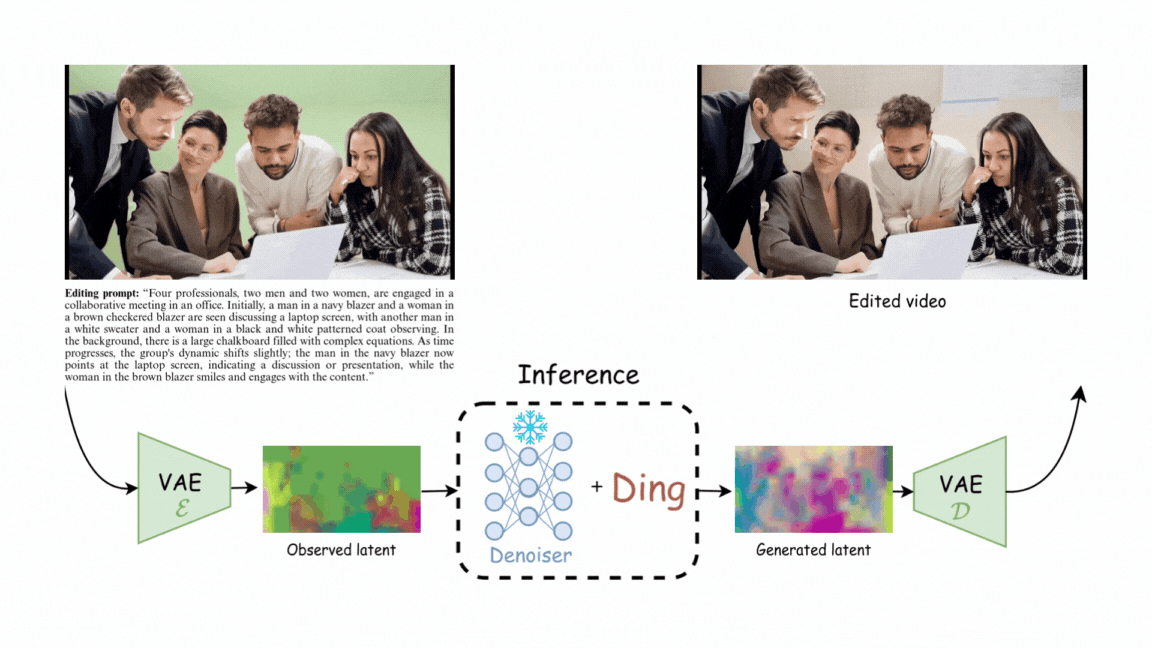 Video editing example 7